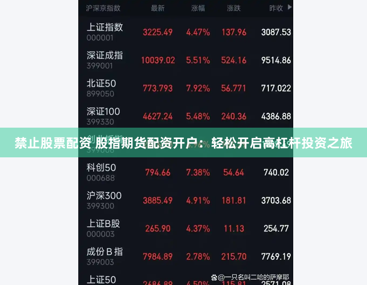 禁止股票配资 股指期货配资开户：轻松开启高杠杆投资之旅