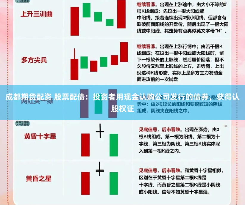 成都期货配资 股票配债：投资者用现金认购公司发行的债券，获得认股权证