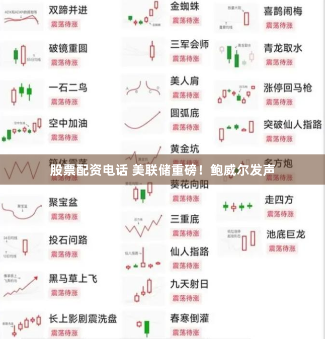 股票配资电话 美联储重磅!鲍威尔发声