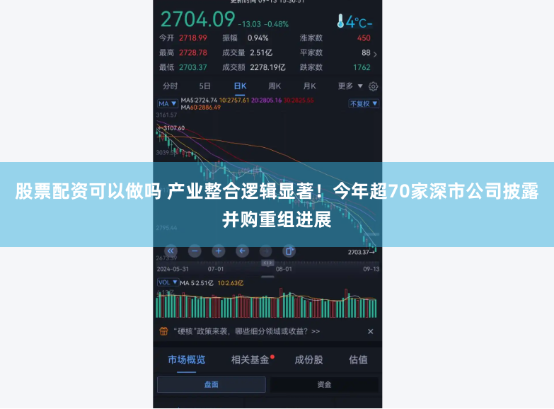 股票配资可以做吗 产业整合逻辑显著!今年超70家深市公司披露并购重组进展