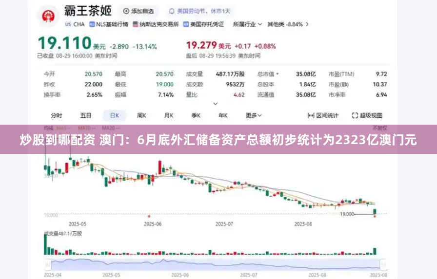 炒股到哪配资 澳门：6月底外汇储备资产总额初步统计为2323亿澳门元