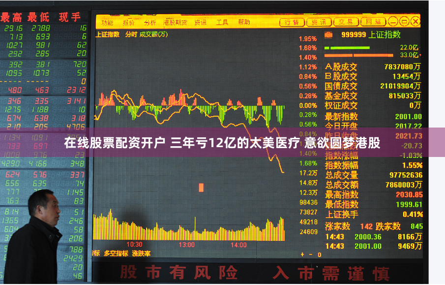 在线股票配资开户 三年亏12亿的太美医疗 意欲圆梦港股