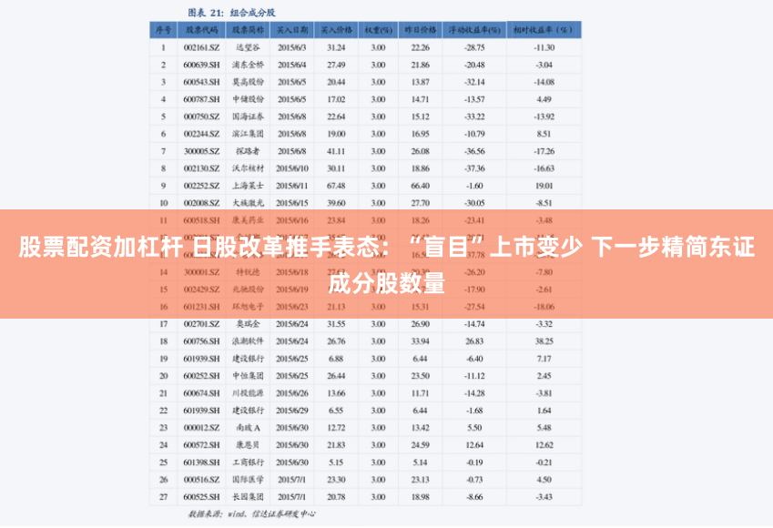 股票配资加杠杆 日股改革推手表态：“盲目”上市变少 下一步精简东证成分股数量