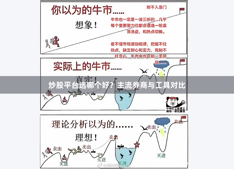 炒股平台选哪个好？主流券商与工具对比