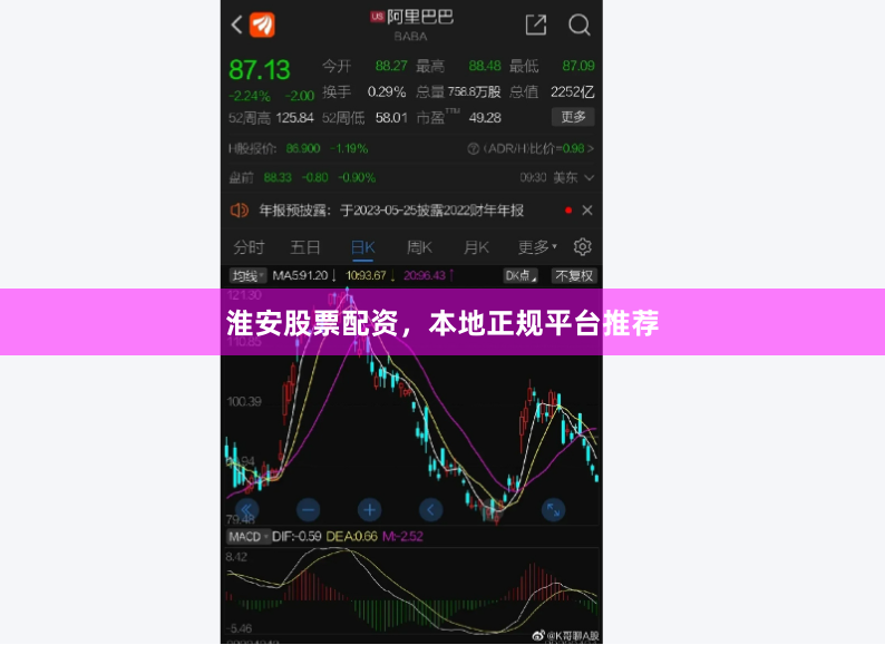 淮安股票配资,本地正规平台推荐
