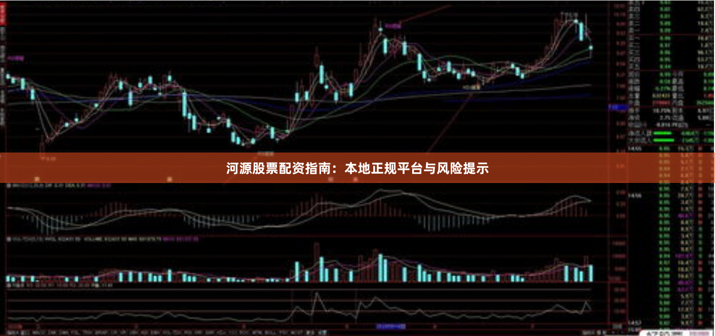 河源股票配资指南：本地正规平台与风险提示
