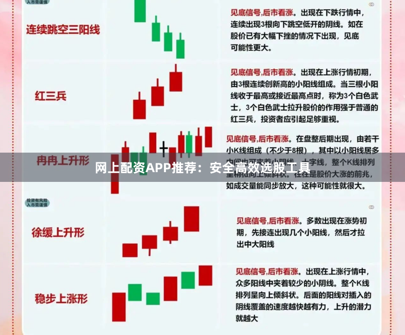 网上配资APP推荐：安全高效选股工具