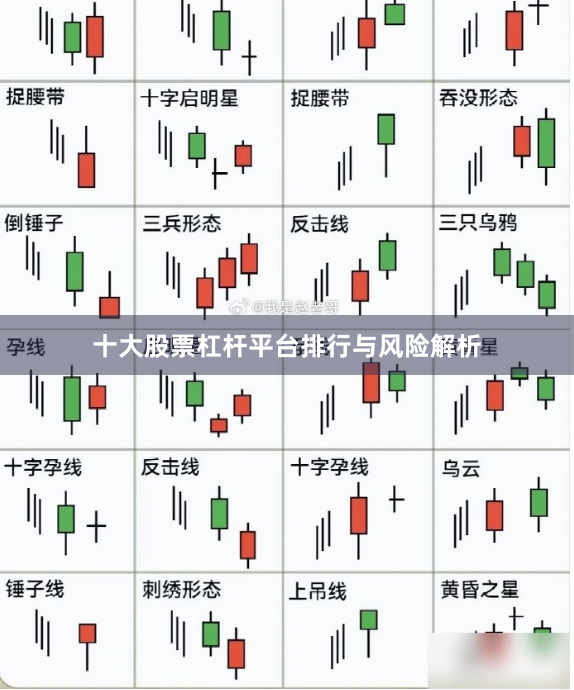 十大股票杠杆平台排行与风险解析