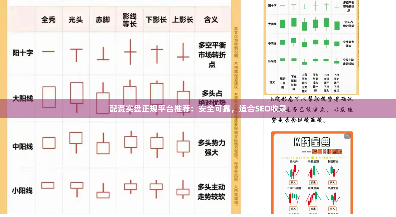 配资实盘正规平台推荐：安全可靠，适合SEO收录